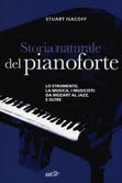 pianoforte