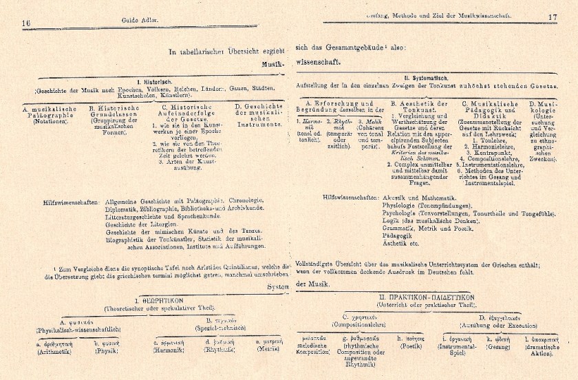 Guido_Adler_-_Seite_16-17